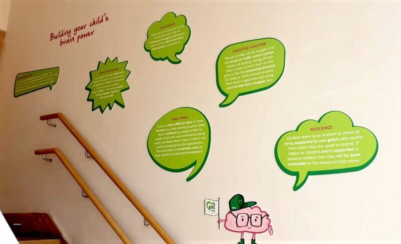 brain-power-wall-1